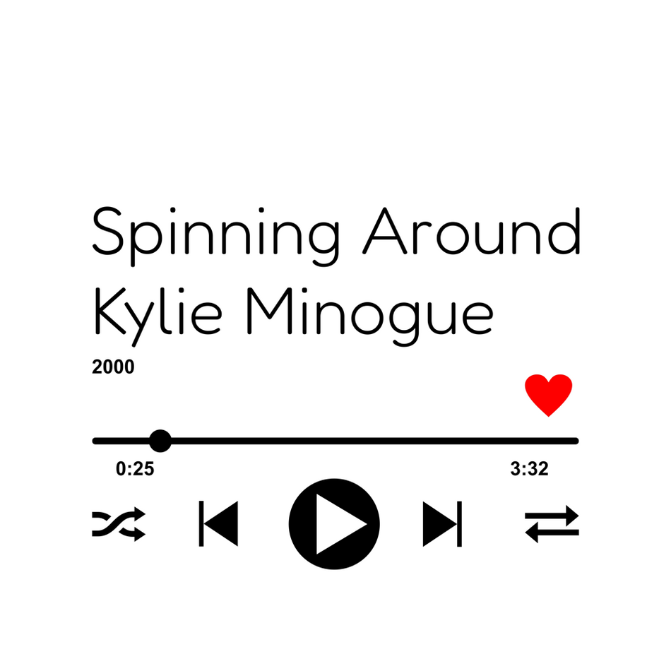Mug - Kylie Playlist