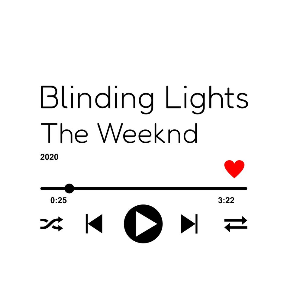 Mug - Weeknd Playlist